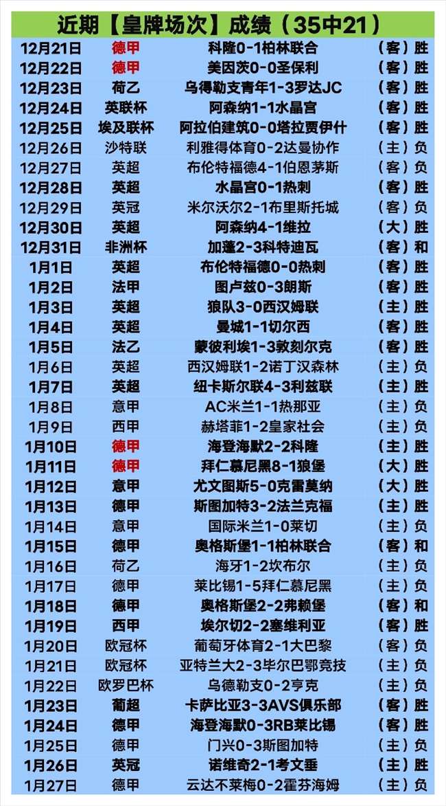 詹姆斯两位,教练风格差,异显著,OD体育官网玩家首选,OD体育官网,OD体育官网游戏平台