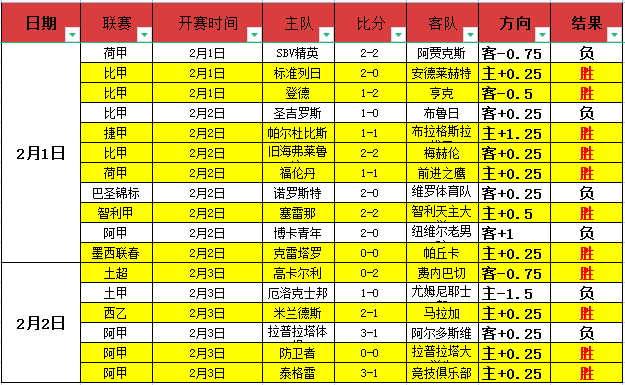 乔治保罗告,恩比德寄语,祝福,OD体育官网玩家首选,OD体育官网,OD体育官网游戏平台