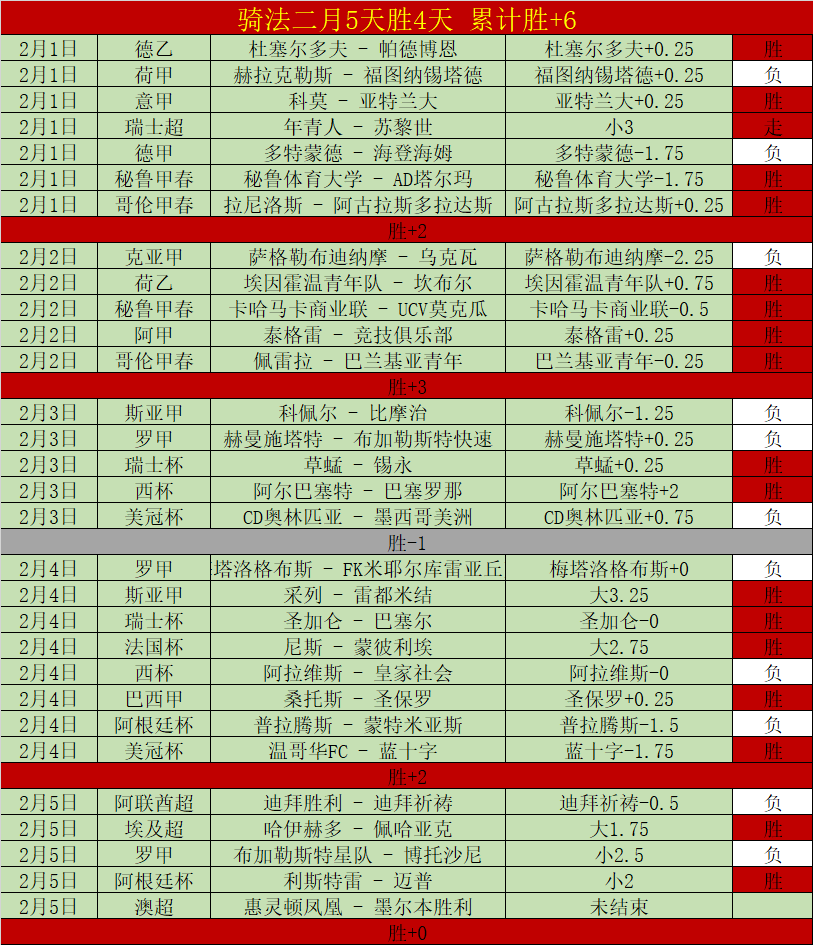孙颖莎亚洲,杯乒乓球首,战告捷,OD体育官网玩家首选,OD体育官网,OD体育官网游戏平台