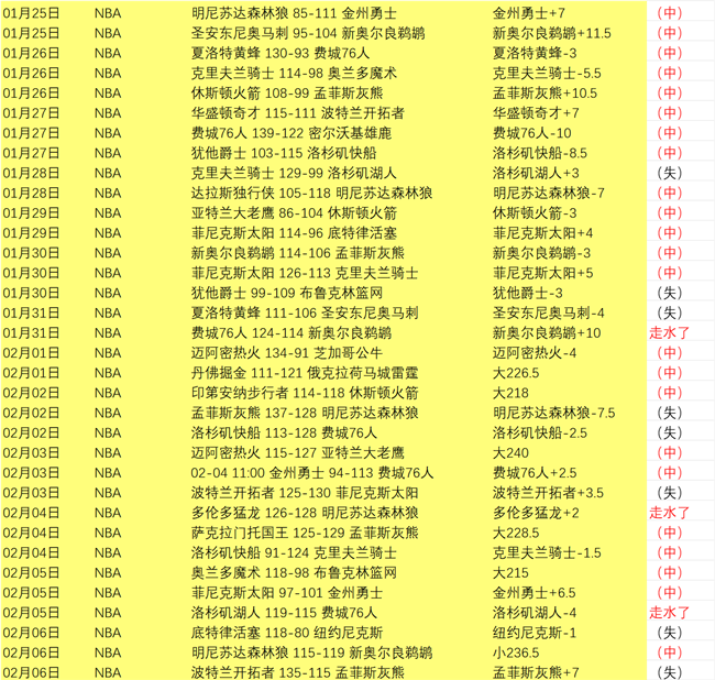 阿甲战记,巅峰对决背,后的实力较,OD体育官网玩家首选,OD体育官网,OD体育官网游戏平台
