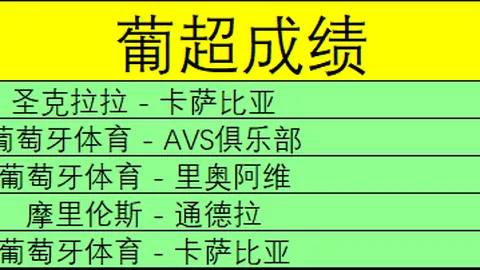 2025年“粪作”真相大曝光！M站年度最令人沮丧游戏盘点震撼发布！
